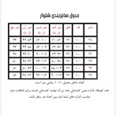 شلوار دمپا گشاد زنانه بنگال کش رنگ کرم سایز 38 تا 48