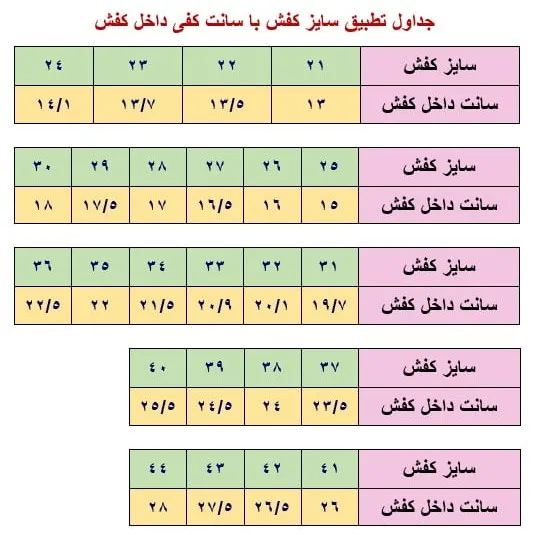 کفش اسپرت مردانه سفید جردن