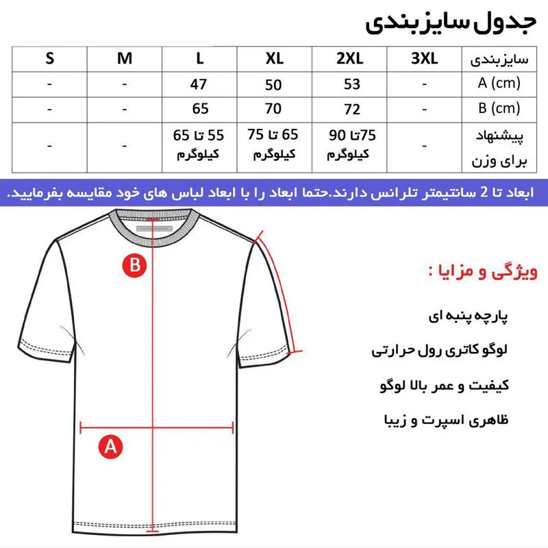 تیشرت یقه گرد مردانه مشکی طرح usa جنس نخی اعلا